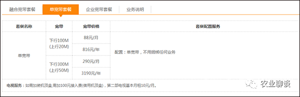 2022电信宽带套餐价格表，电信宽带一年多少钱-2