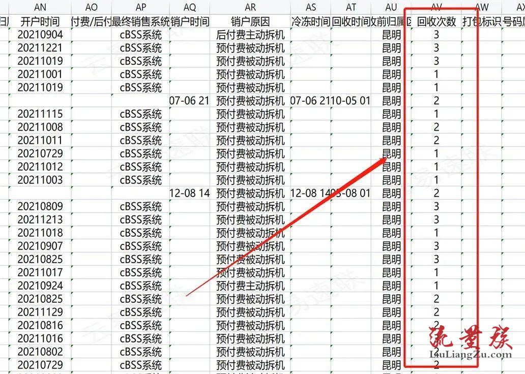 为什么我新办理的手机卡会收到陌生短信/陌生 电话/不能注册微信/QQ？插图1