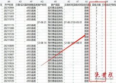 为什么我新办理的手机卡会收到陌生短信/陌生 电话/不能注册微信/QQ？