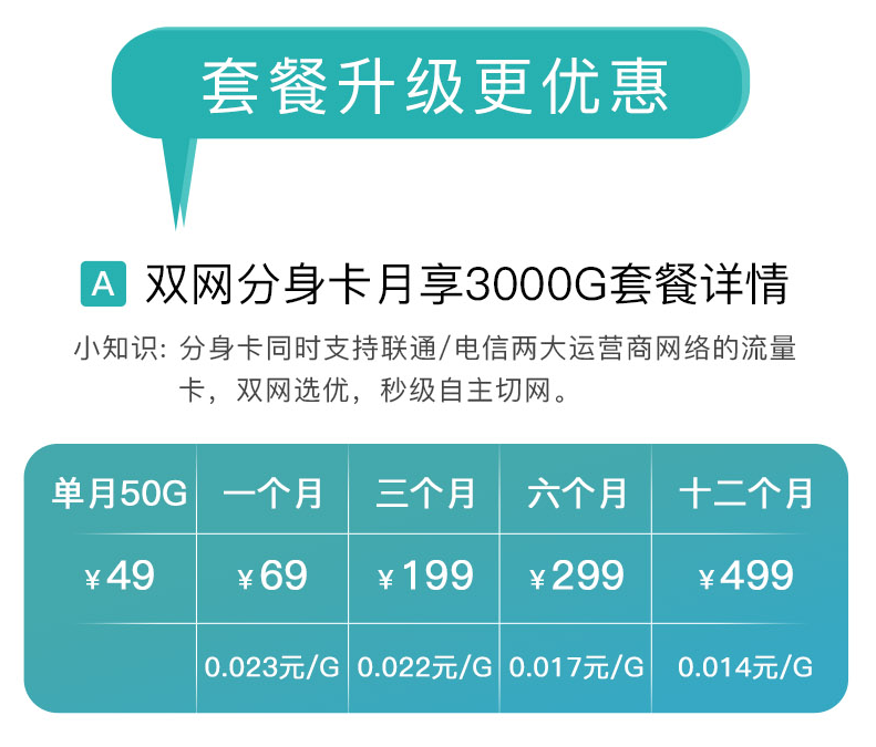 【黑科技】多功能免流量WIFI一键连接 免费上网随身路由器插图2