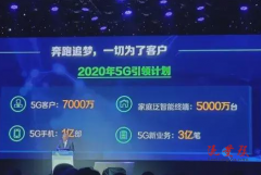 5G手机与5G网络使用情况详情对比（手机5g和网络5g）