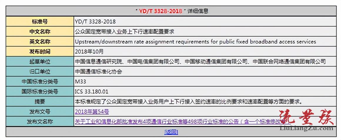 100兆和200兆宽带有什么区别？插图5